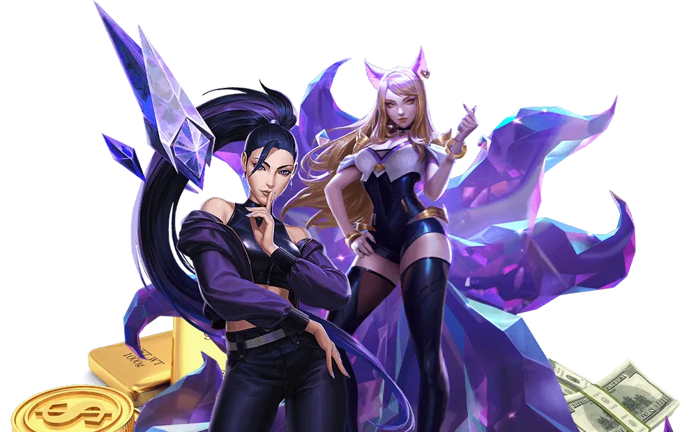 Biểu đồ chiến lược cá cược và quản lý vốn